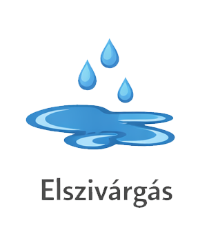 Elszivárgás