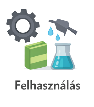Felhasználás